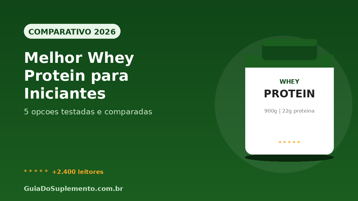 Melhor Whey Protein para Iniciantes em 2026: 5 Opções Testadas